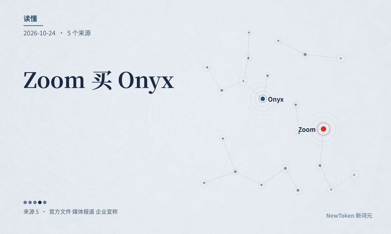 读懂|Zoom 买 Onyx,想做别家智能体的资料库