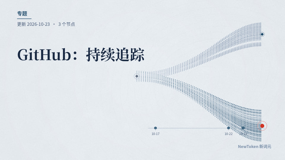 GitHub相关内容的等高线示意
